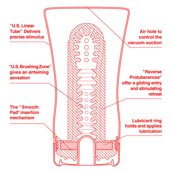 TENGA - U.S. EXTRA GRANDE TUBO BLANDO